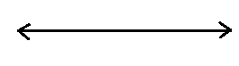 Open number line