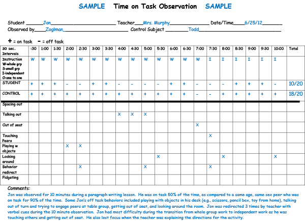 Iep Observation