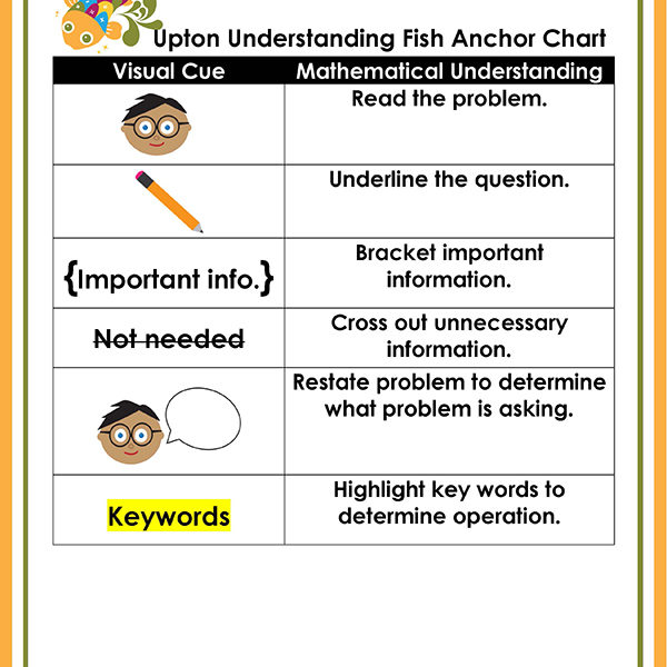 Upton Understanding Fish Anchor Chart_WEB (2)
