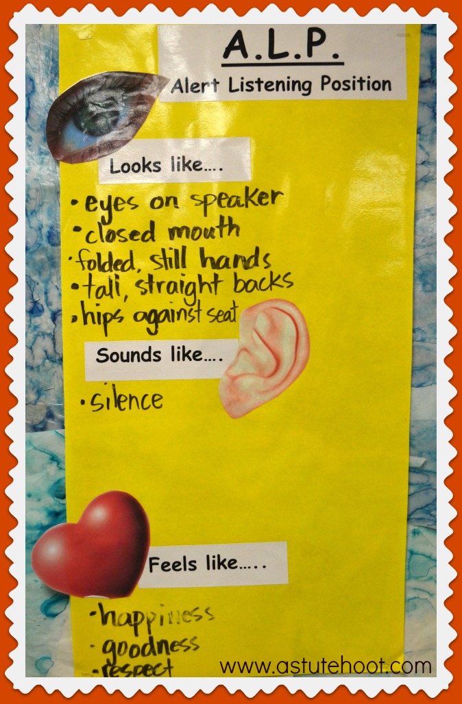 Active Listening Poster Active Listening Skills How to be 