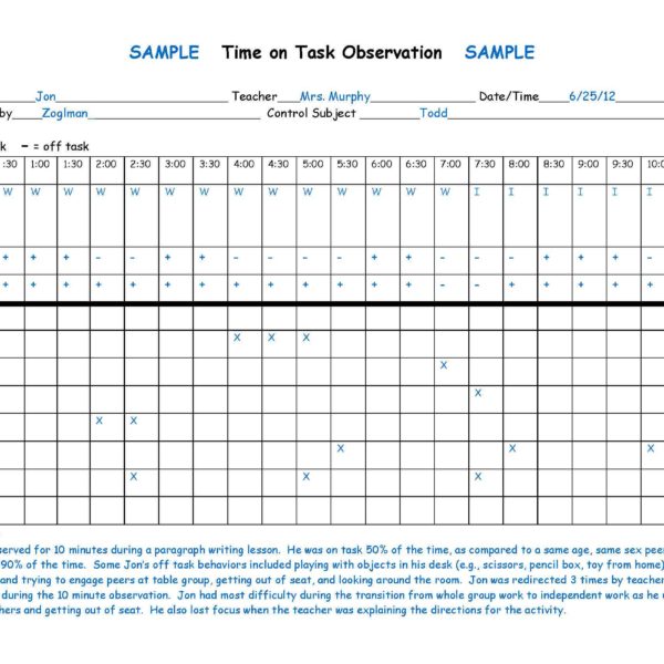 TimeOnTaskObservationChart-1_Page_1