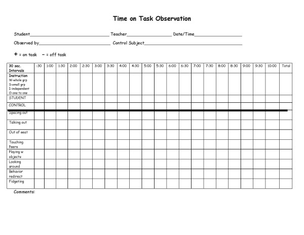 TimeOnTaskObservationChart-1_Page_2