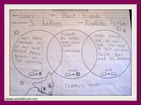 Chloe graphic organizer