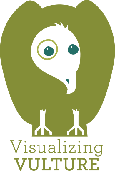 Visualizing Vulture_with text