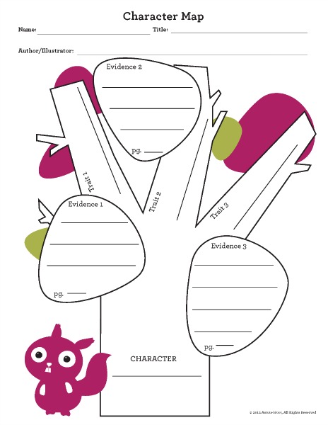 Character map