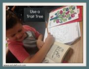 Creative Ways to Teach Character Analysis – Astute Hoot