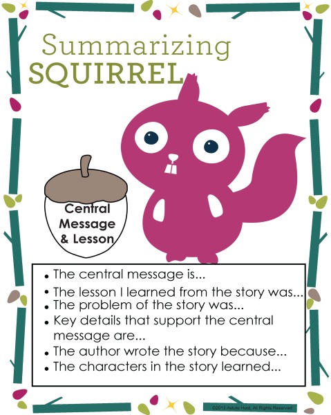 Central message anchor chart