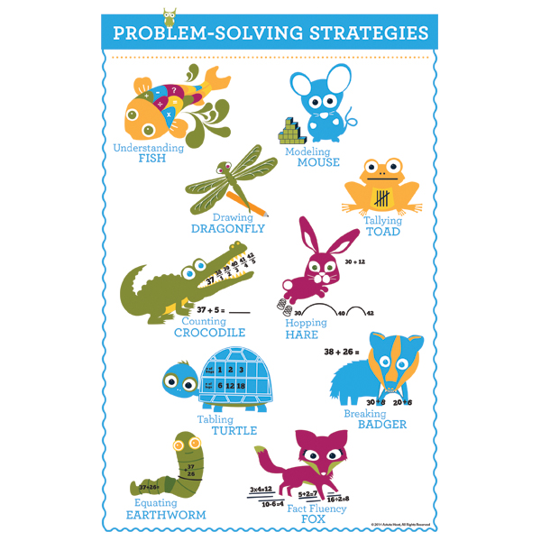 Math Strategies Poster_web