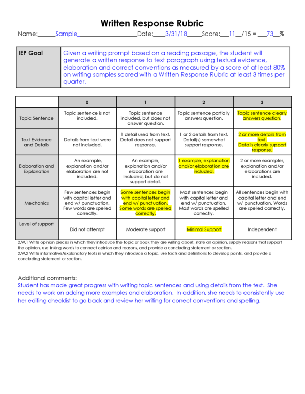Using rubrics to assess progress towards iep goals