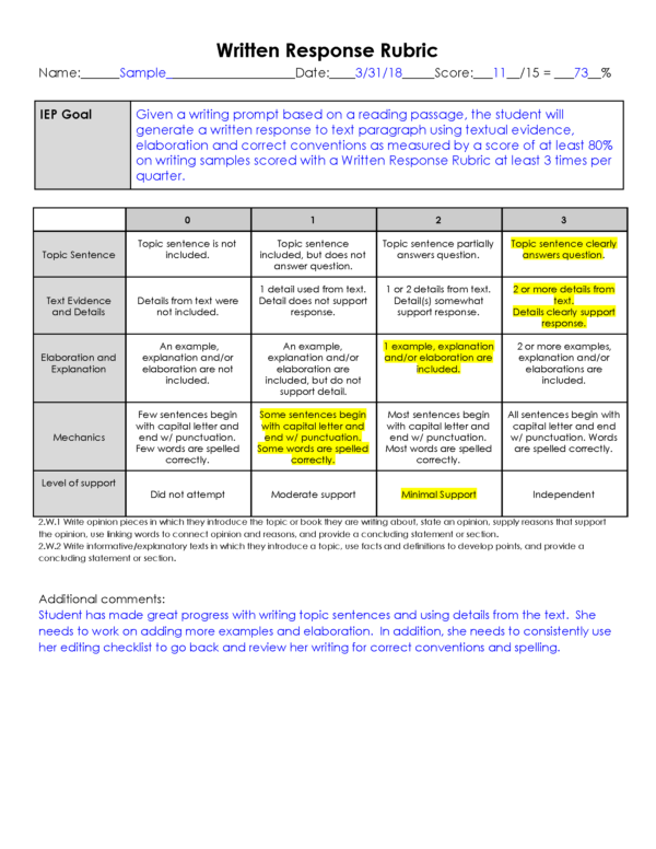 assignment completion goal for iep